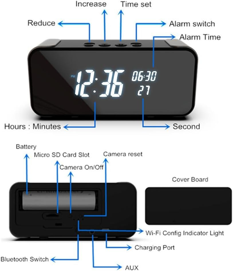 Alarm Clock Camera