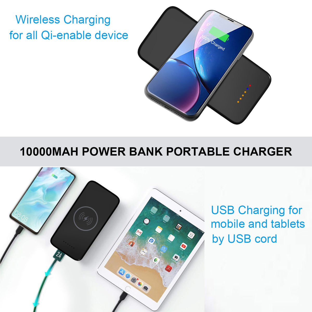 Power Bank Camera 2K